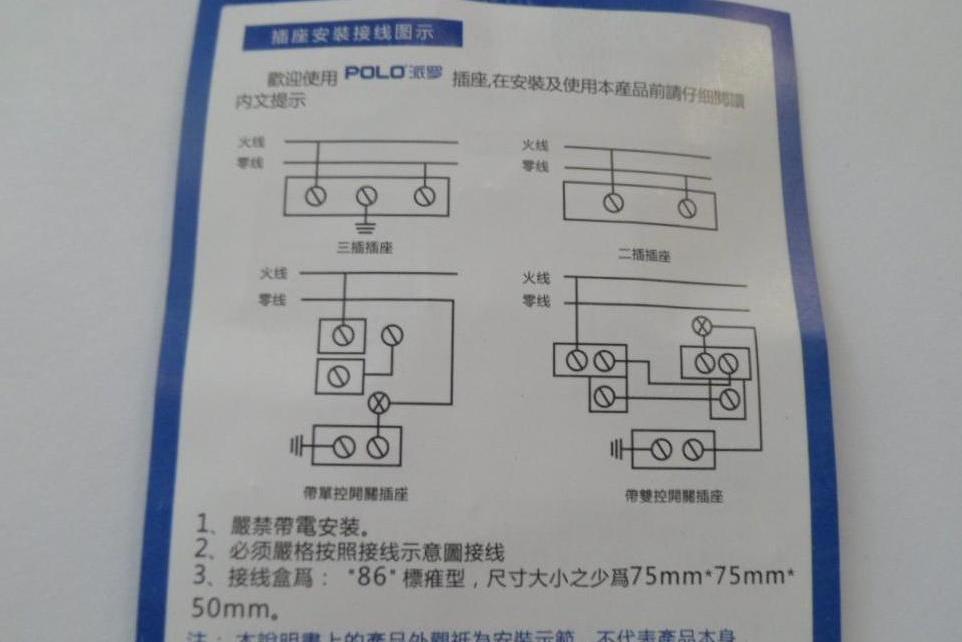 開關說明