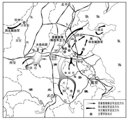 挺進中原(歷史事件)