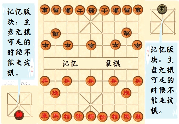 中國象棋3—記憶