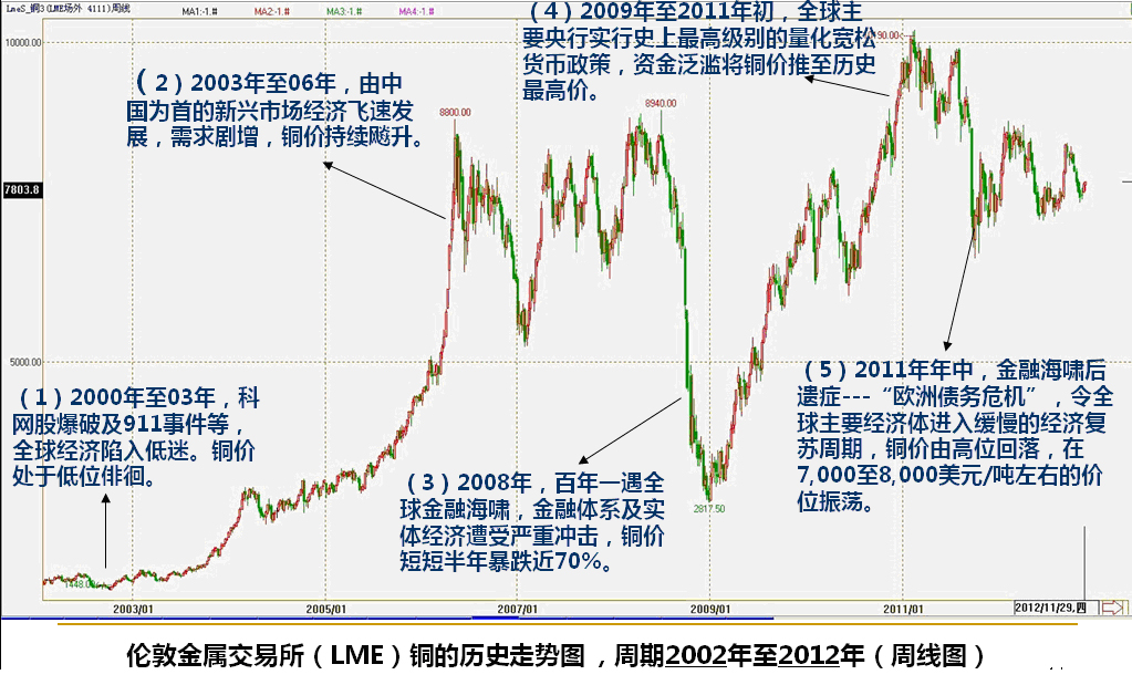 南海銅