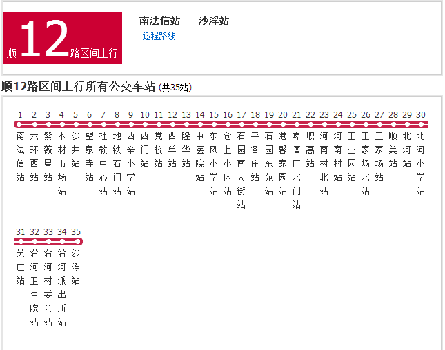 北京公交順12路區間