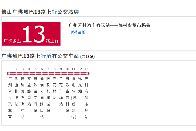 佛山公交廣佛城巴13路