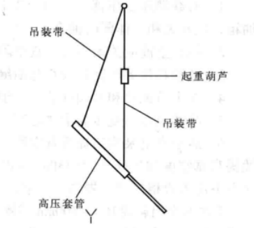 330KV整流變壓器安裝工法