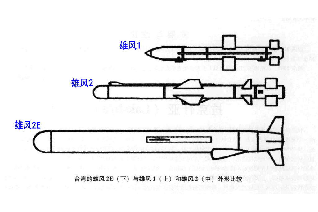 雄風-2E巡航飛彈