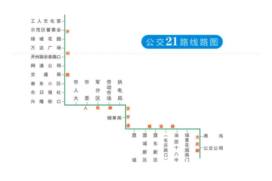 濮陽21路