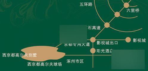 西京都高爾夫別墅交通圖