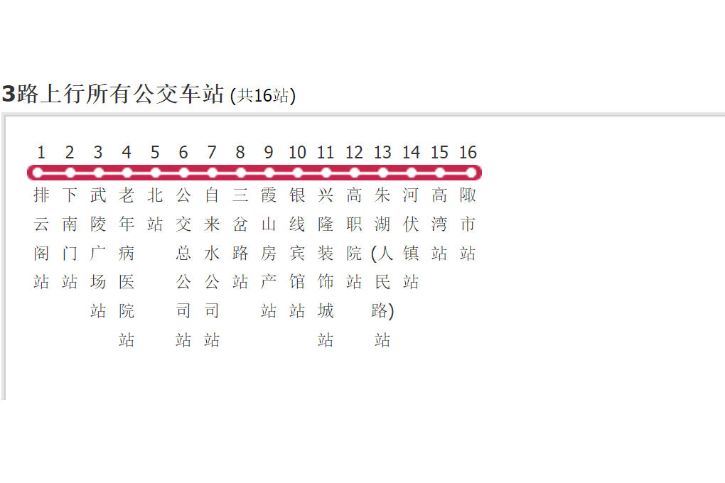 常德公交3路