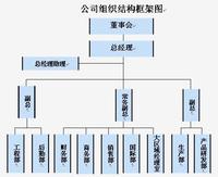 杭州火烈鳥建材有限公司