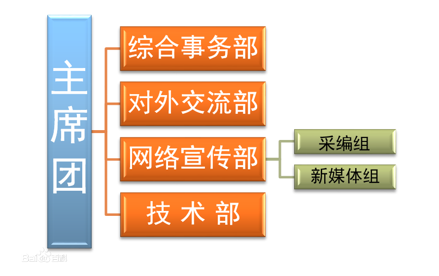 廣東海洋大學寸金學院招生宣傳服務中心