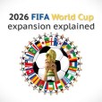 2026年國際足聯世界盃南美區預選賽