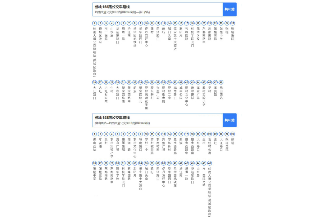 佛山公交158路