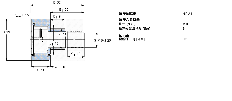 SKF KRE19PPA軸承