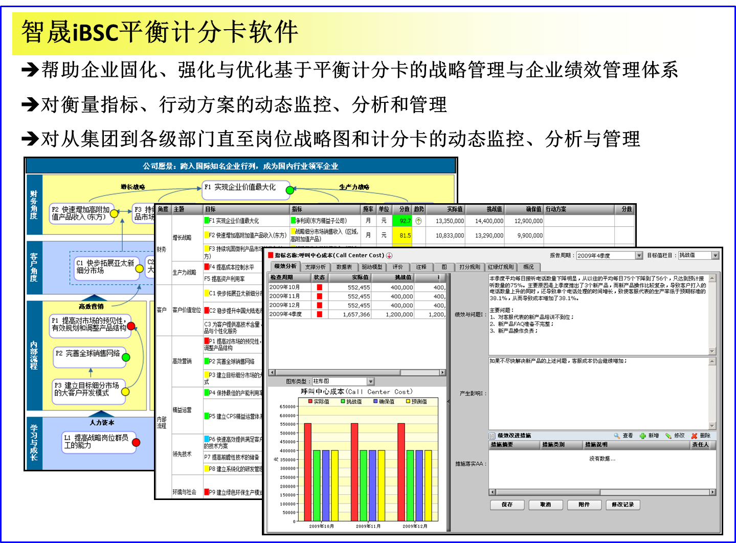 平衡計分卡軟體