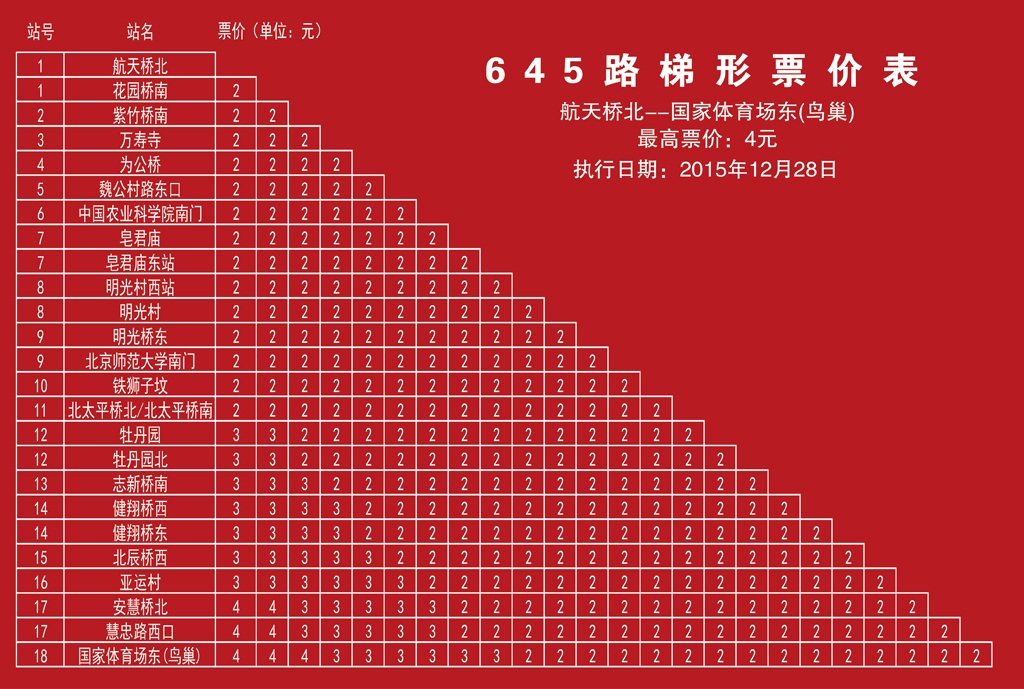 北京公交645路