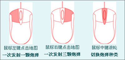 警戒海島滑鼠操作方式