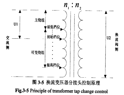 換流變壓器分接頭控制原理