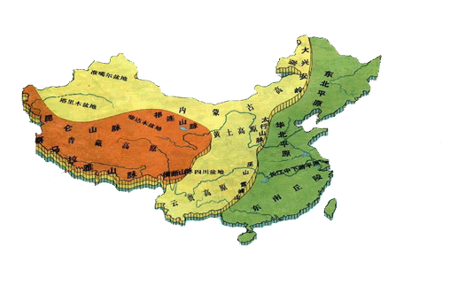 中國地理界線