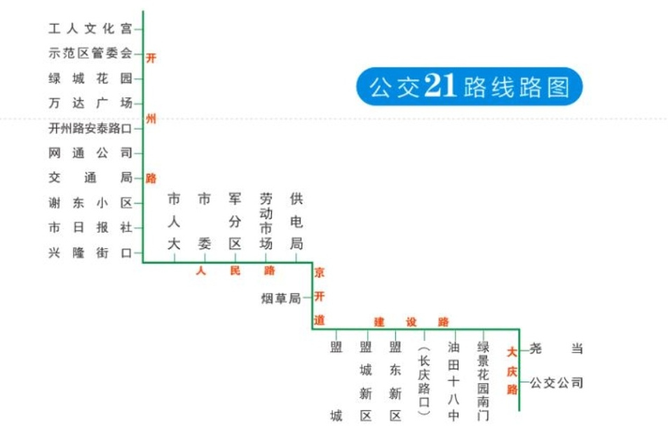 濮陽21路