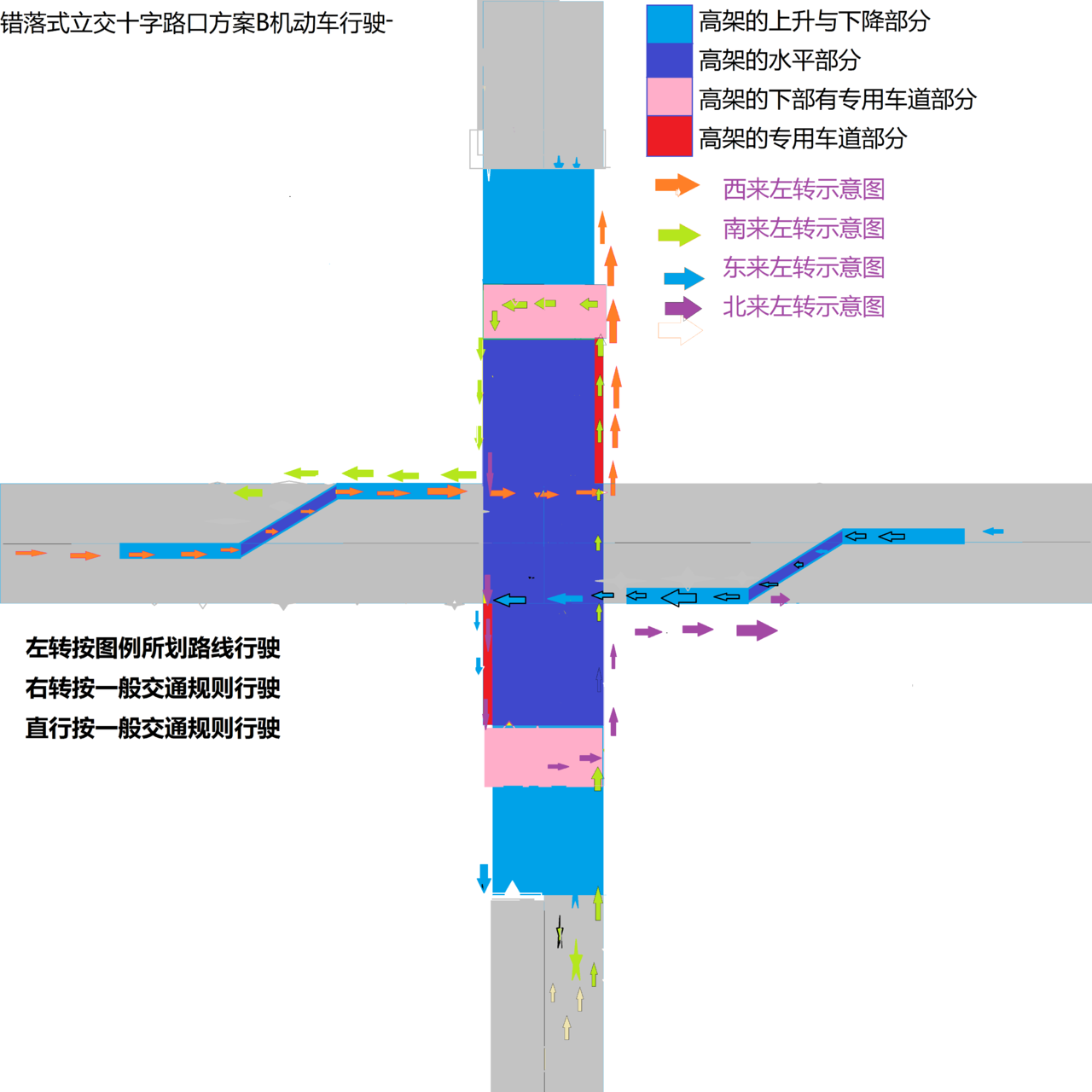 錯落式立交方案b