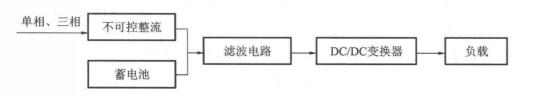 截波電路的基本結構