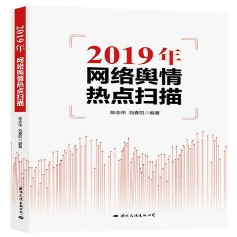 2019年網路輿情熱點掃描