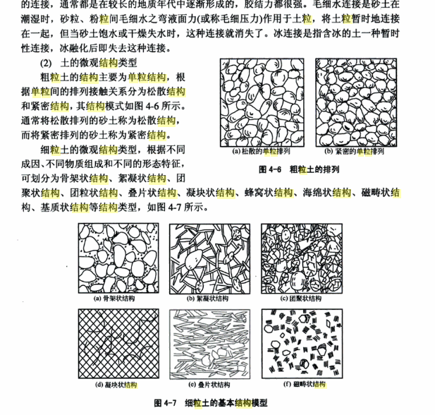 單粒結構