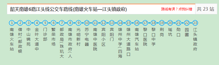 南雄公交6路