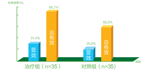 酷而寧