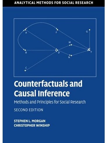 Counterfactuals and Causal Inference