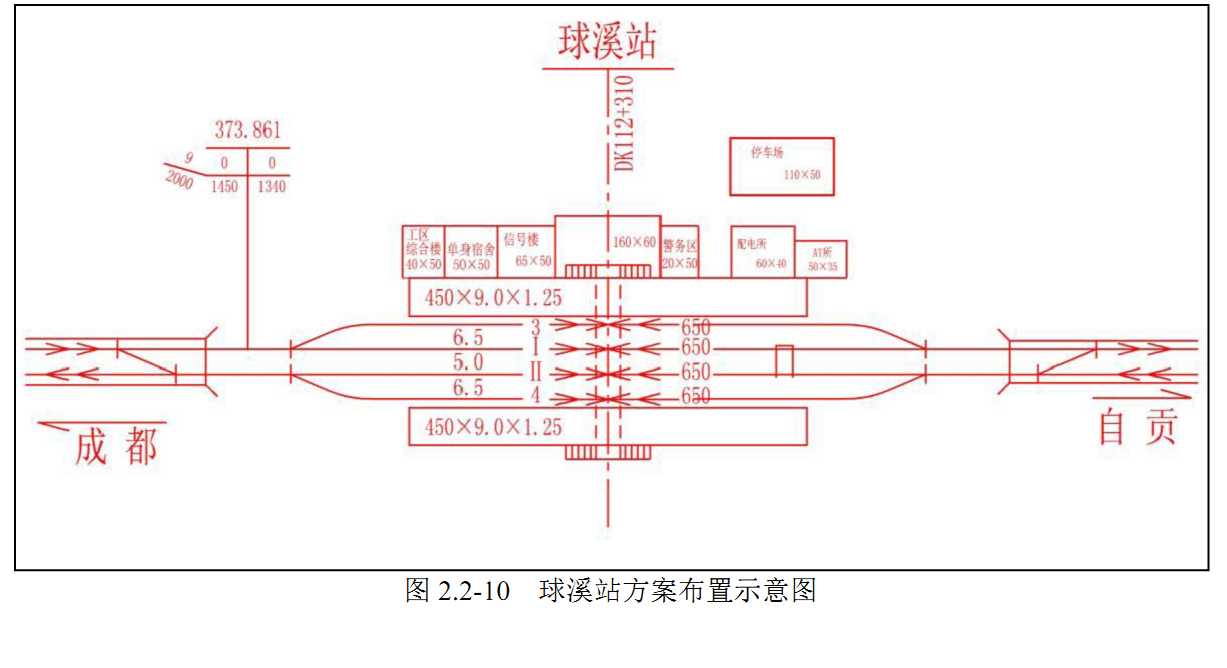 球溪站