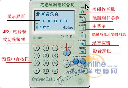 龍捲風網路收音機