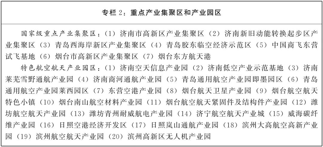 山東省航空航天產業發展規劃