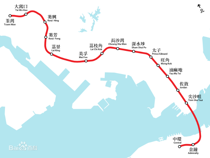 港鐵荃灣線線路走向