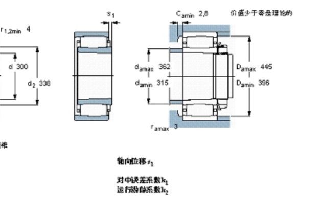 SKF C4060K30M軸承