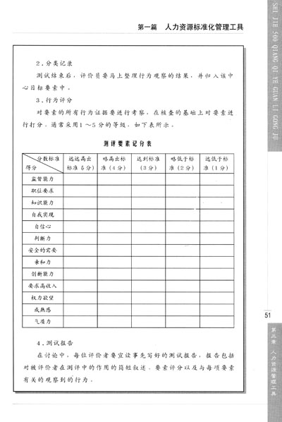 世界500強企業標準化管理工具