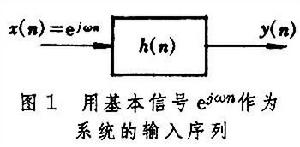 離散時間系統的傅立葉分析