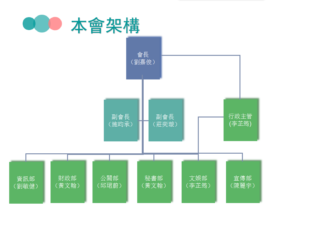 華僑大學香港同學會