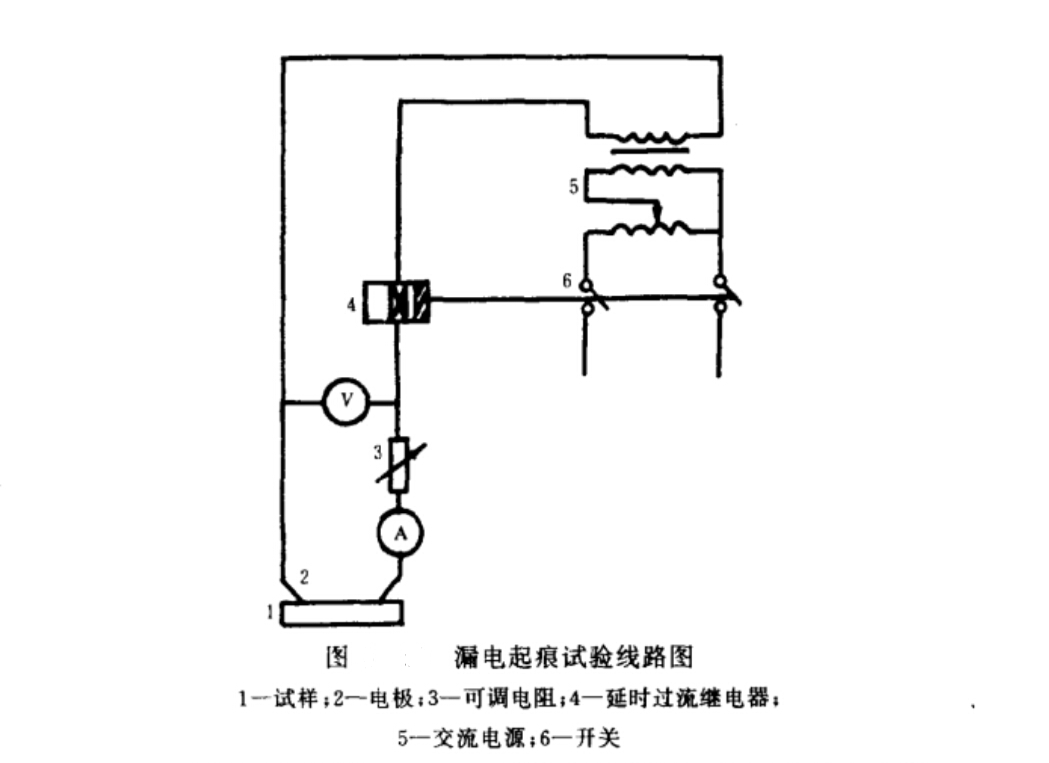 電路圖