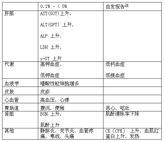 米開民