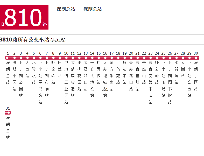 深圳公交B810路