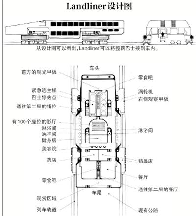 立體快巴(巴鐵一號)