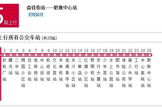 伊春公交5路