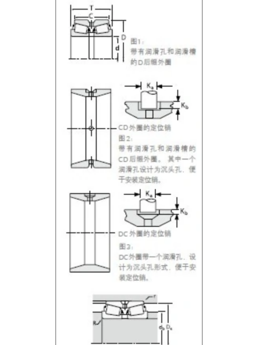 TIMKEN M241547/M241510CD軸承