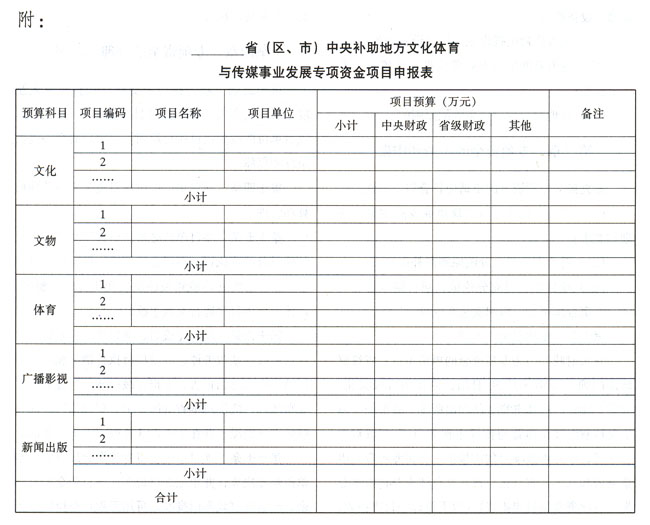 中央補助地方文化體育與傳媒事業發展專項資金管理暫行辦法