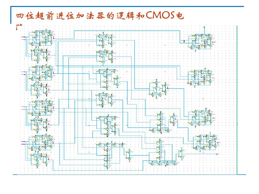 超前進位加法器