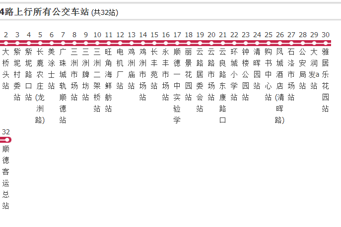 廣州公交佛314路