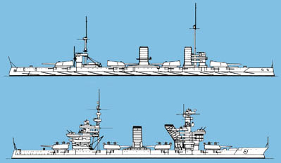 甘古特級戰列艦(彼得羅巴甫洛夫斯克級)