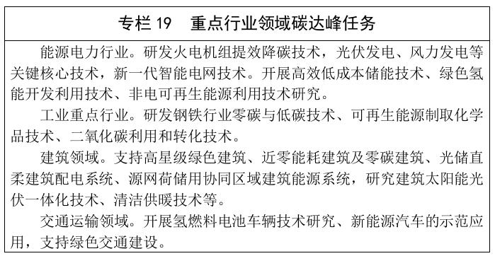 內蒙古自治區“十四五”科技創新規劃