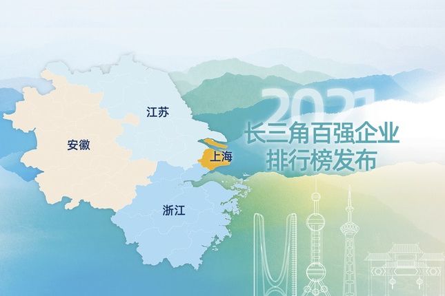 2021長三角百強企業排行榜