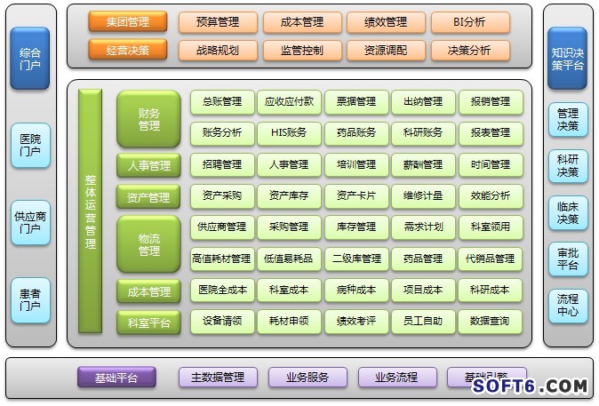 CADCSC軟體系統——控制系統計算機輔助設計